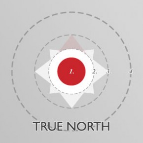 True North: Proportioning the logo